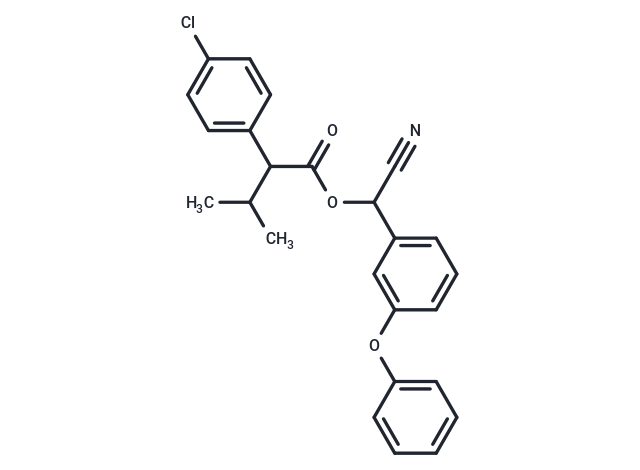 氰戊菊酯|T25416|TargetMol
