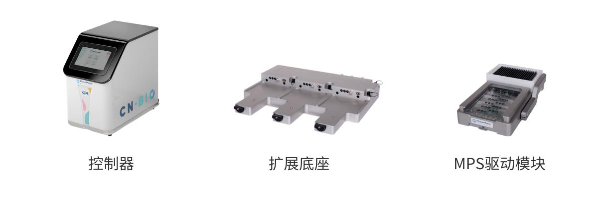 CN BIO微流控器官芯片系统模块组成