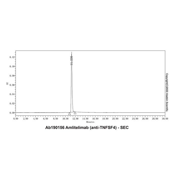 aladdin 阿拉丁 Ab190156 Amlitelimab (anti-TNFSF4) 2378692-15-8 无载体, 重组, ExactAb?, 低内毒素, 无叠氮钠, 已验证, 无动物源, ≥95%(SDS-PAGE&SEC-HPLC), 见COA