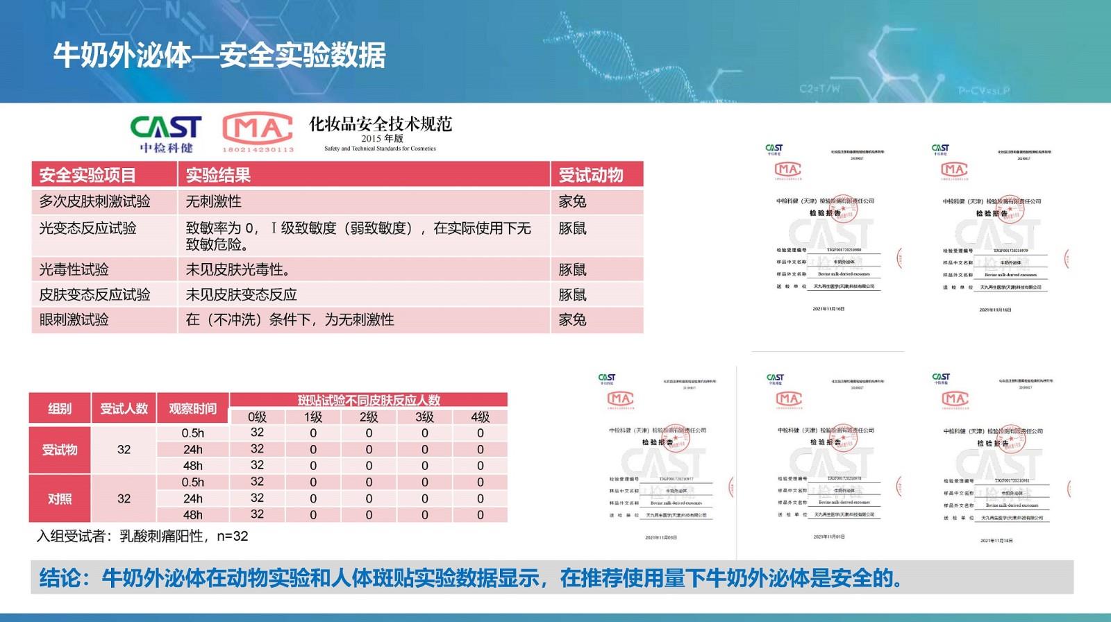 页面提取自-产品体系-2024 外泌体科技-3.jpg