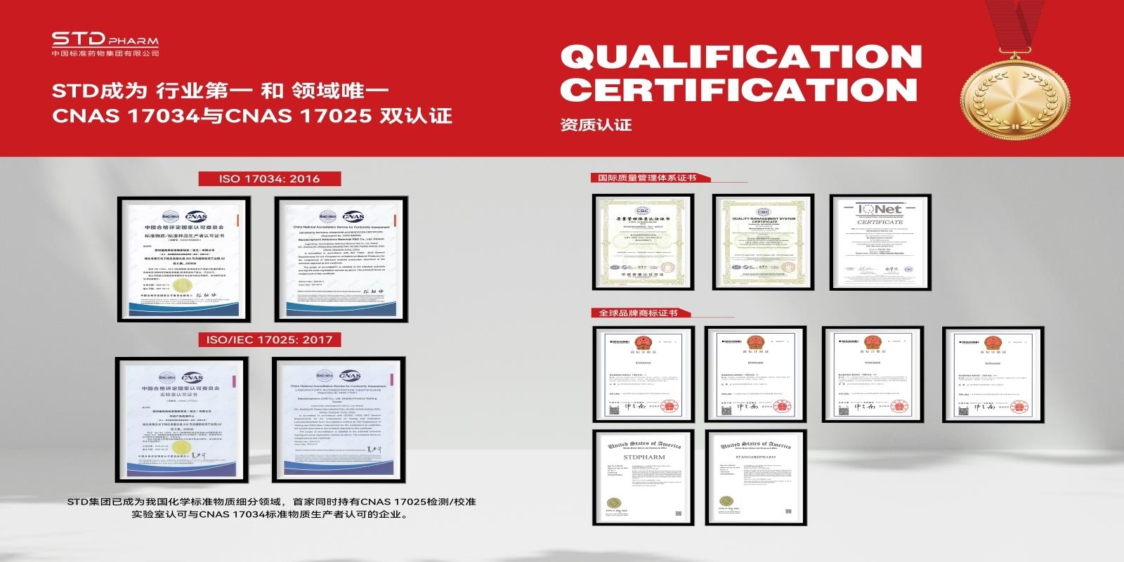 STD介绍.jpg STD介绍.jpg