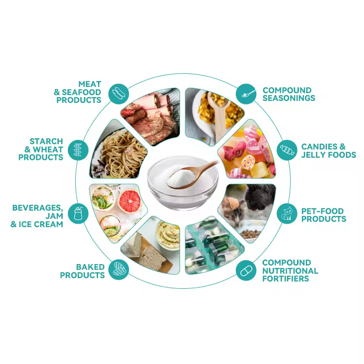 日化原料-牙膏牙粉原料-植物提取物-植酸钠（肌醇六磷酸钠）