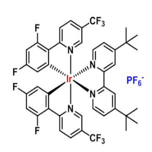 870987-63-6，(Ir[dF(CF3)ppy]2(dtbpy))PF6，二[2-(2,4-二氟苯基)-5-三氟甲基吡啶][2,2'-联(4-叔丁基吡啶)]铱(III)六氟磷酸盐?