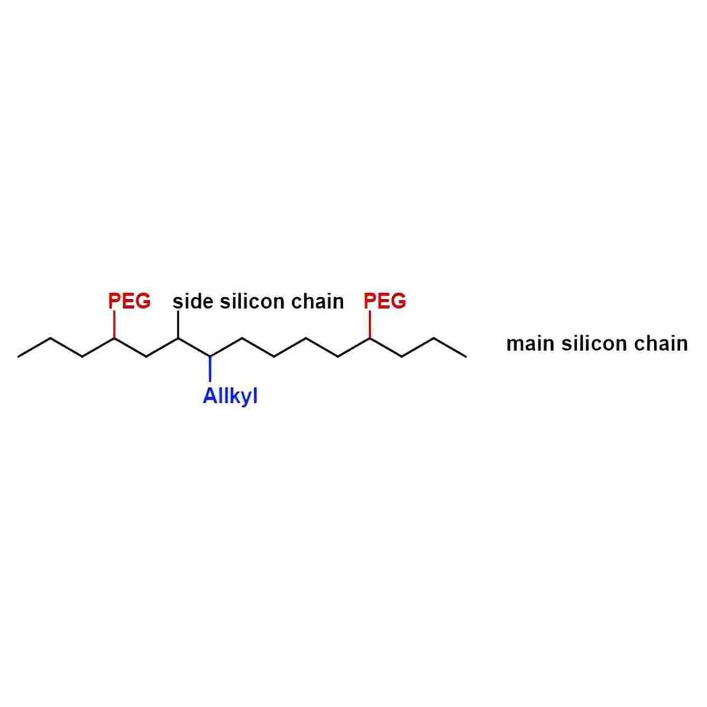 月桂基PEG-9聚二甲基硅氧乙基聚二甲基硅氧烷