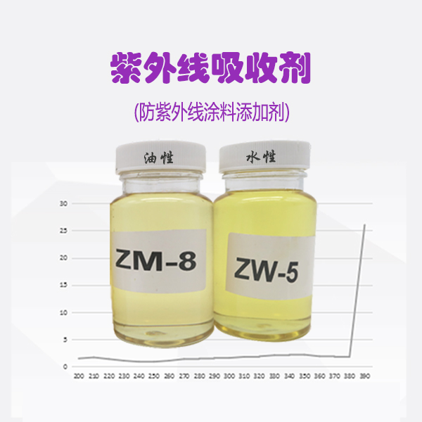 透明紫外线吸收剂，阻隔屏蔽200-380-400nm的水性或油性树脂/胶水/涂料添加剂