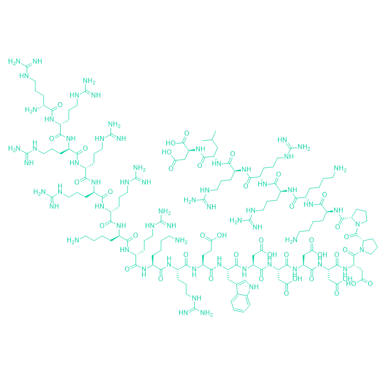 高亲和力的核定位信号 (NLS) 肽BIMAX2/1105053-46-0/BIMAX2