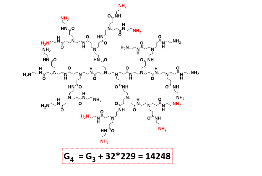  树状大分子的聚酰胺基胺 G4.0
