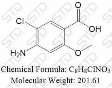 甲氧氯普胺杂质3 (甲氧氯普胺EP杂质C)