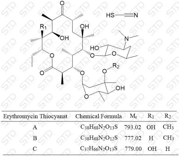 硫氰酸红霉素