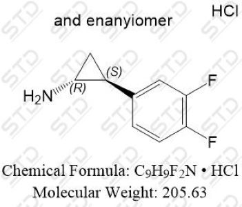 替格瑞洛杂质305 盐酸盐