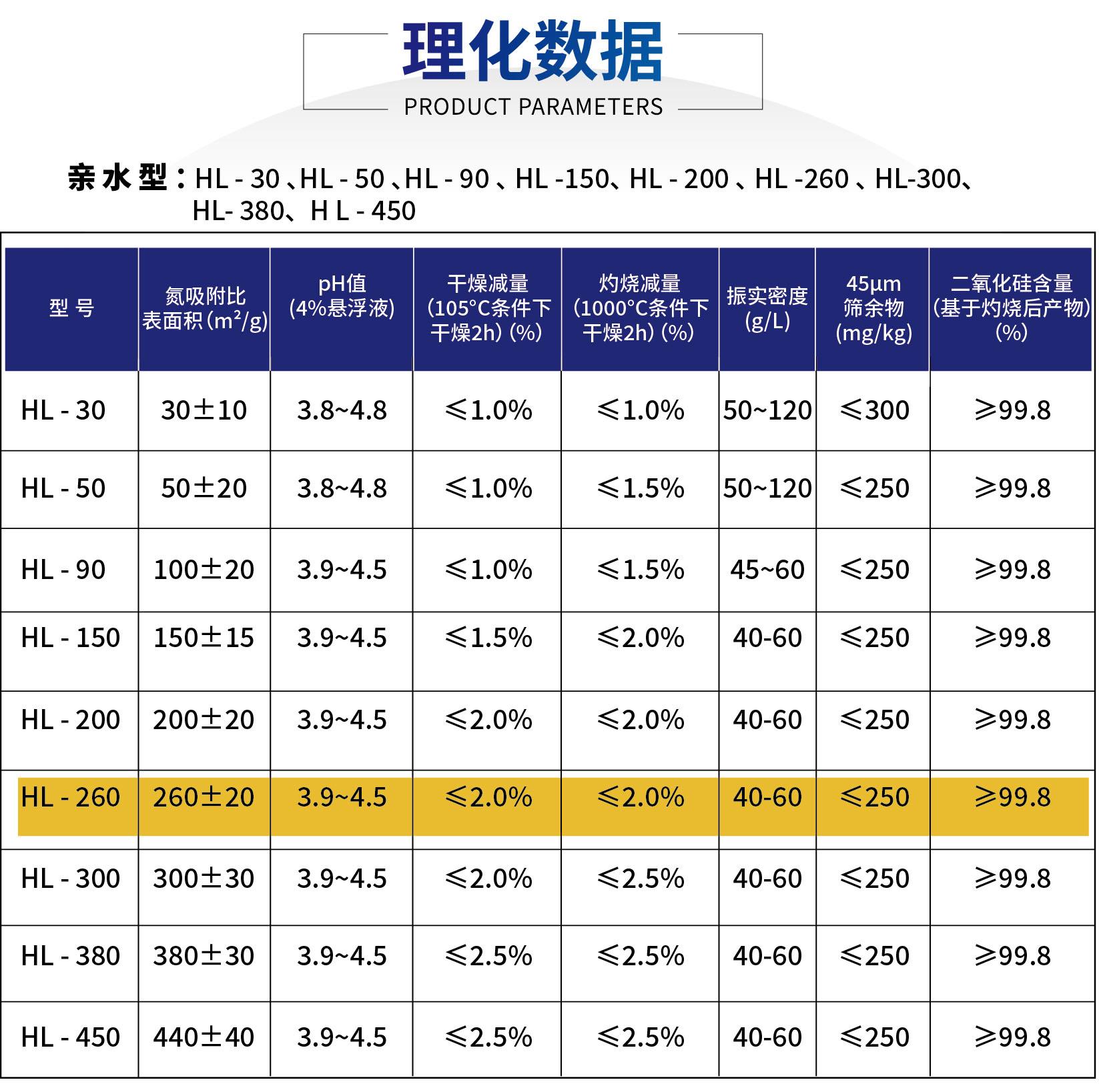 1688详情页修改2025.12.4(气硅检测报告修改成气相二氧化硅检测报告)-07.jpg 1688详情页修改2025.12.4(气硅检测报告修改成气相二氧化硅检测报告)-07.jpg
