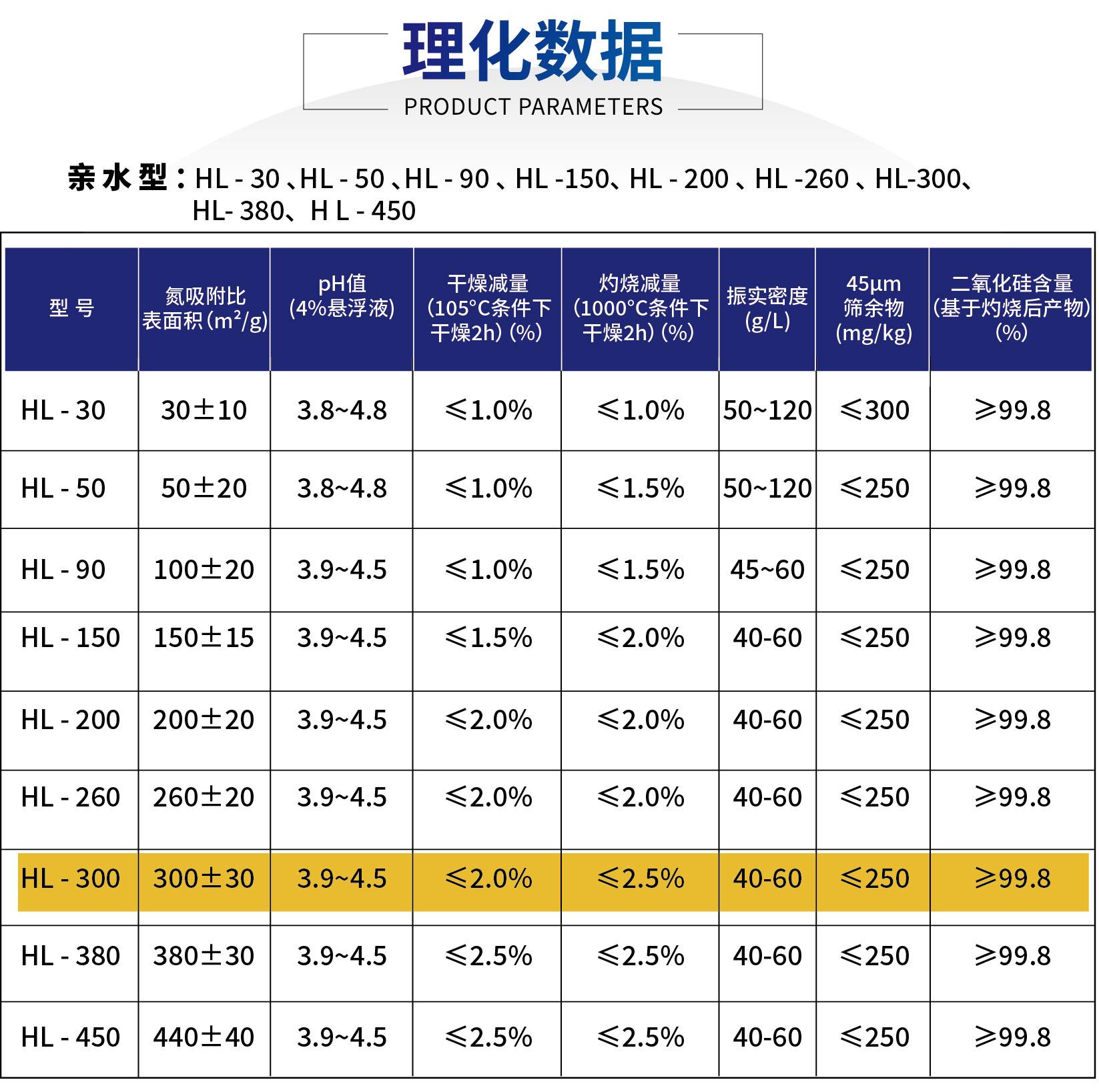 1688详情页修改2025.12.4(气硅检测报告修改成气相二氧化硅检测报告)-07.jpg 1688详情页修改2025.12.4(气硅检测报告修改成气相二氧化硅检测报告)-07.jpg