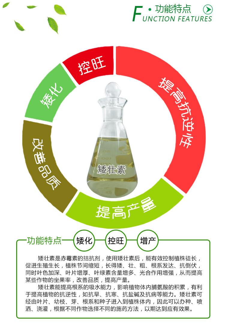 矮壮素水剂 (3).jpg