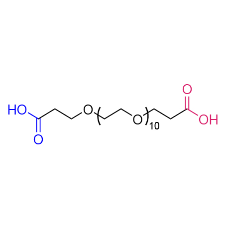 PA-PEG10-PA