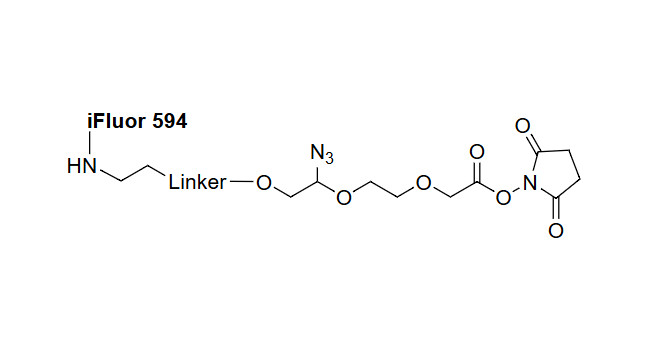 ReadiCleave iFluor 594 AML NHS酯，ReadiCleave iFluor 594 AML NHS ester