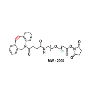 DBCO-PEG-NHS，二苯基环辛炔聚乙二醇活化酯