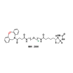 DBCO-PEG-Biotin，二苯基环辛炔-聚乙二醇-生物素