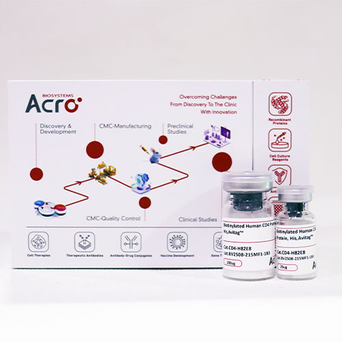 Spike S2蛋白-ACROBiosystems百普赛斯