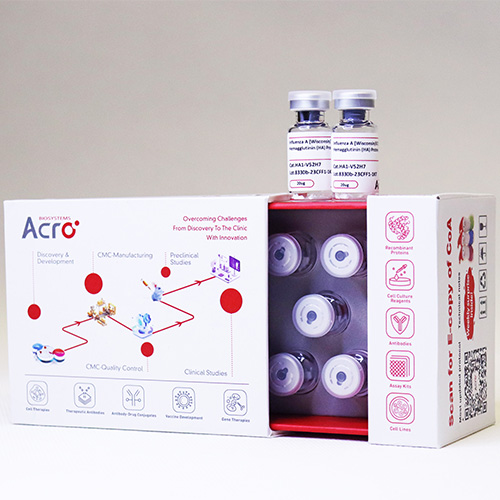 整合素Integrin αXβ2-ACROBiosystems百普赛斯