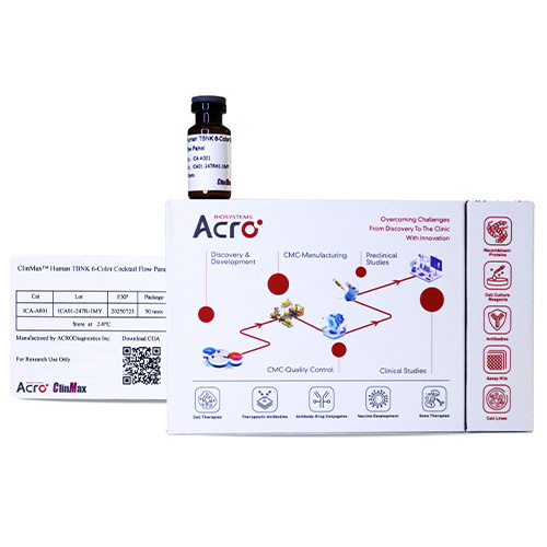 重组人CD4蛋白-ACROBiosystems百普赛斯