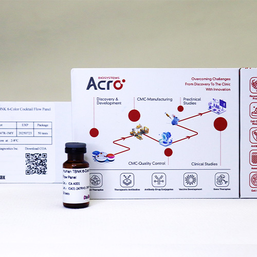 重组人HLA-C蛋白-ACROBiosystems百普赛斯