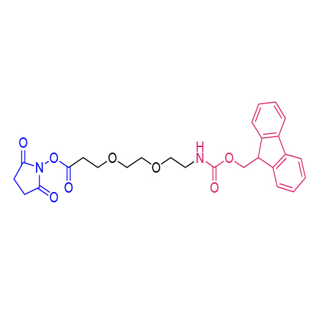 FmocNH-PEG2-NHS