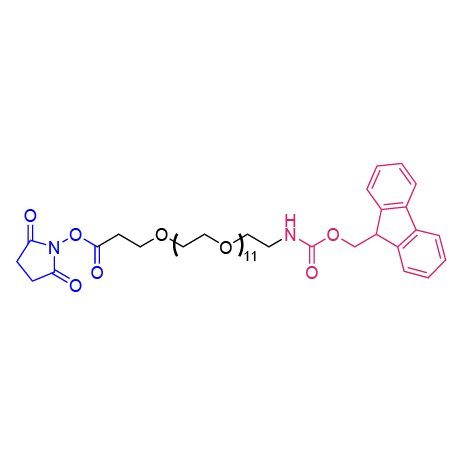 FmocNH-PEG12-NHS