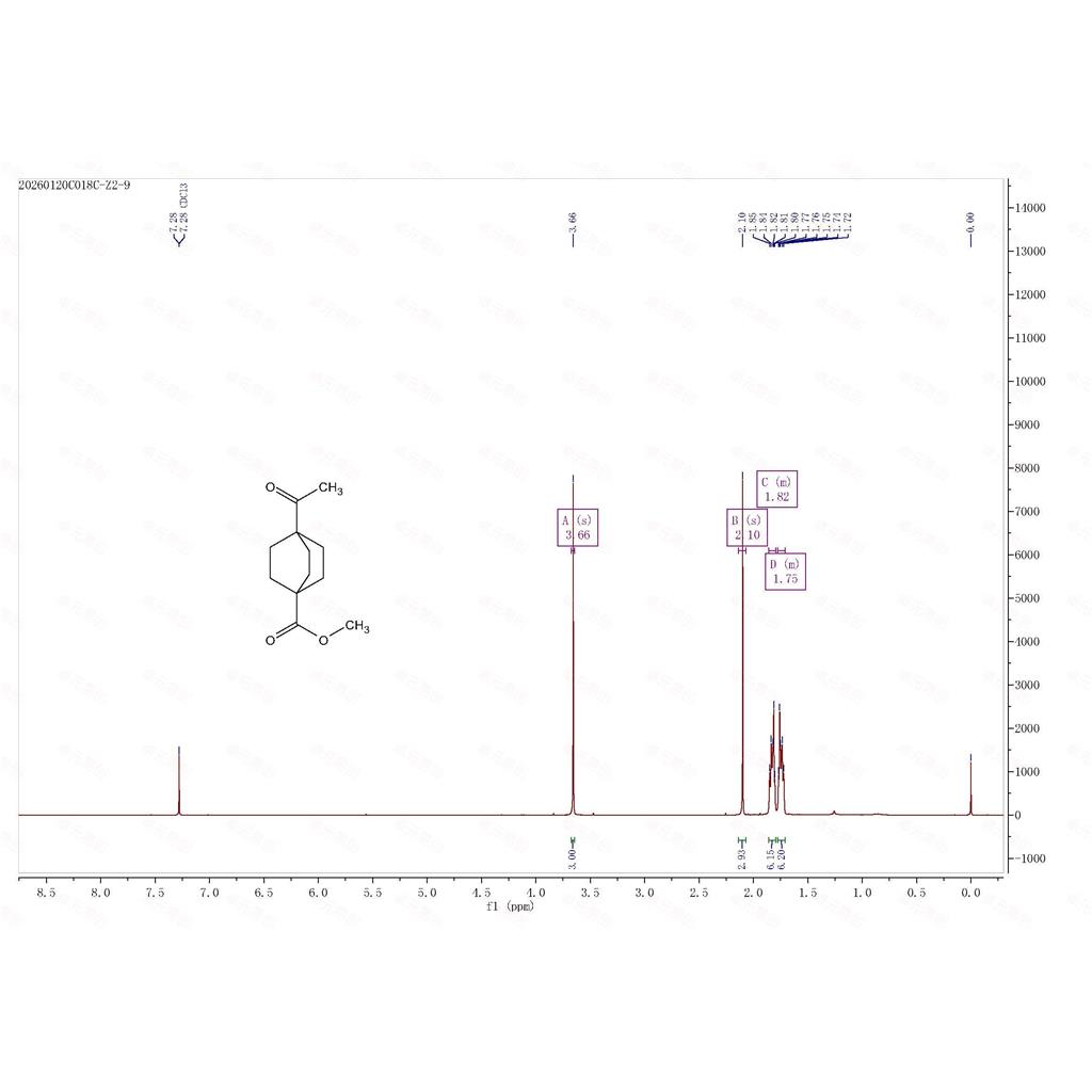  4-乙酰双环[2.2.2]辛烷-1-羧酸甲酯  1956334-59-0