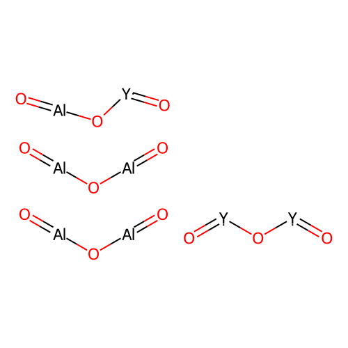 aladdin 阿拉丁 Y477827 氧化铝钇 12005-21-9 ≥99% metals basis, nanopowder,＜150nm particle size (TEM)