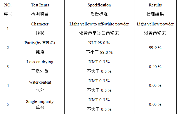 5-溴-2-嘧啶甲酸甲酯 89581-38-4 山东佰隆 98%