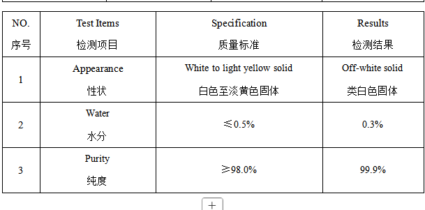 4-甲氧基吡啶酰胺盐酸盐 1179361-66-0 山东佰隆 98%