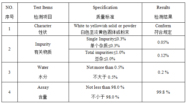 4-(2-(叔丁氧羰基)甲酰肼基)吡啶-N-氧化物 577778-86-0 山东佰隆 98%
