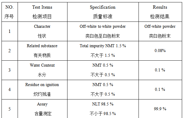2-氰基异烟酸甲酯 94413-64-6 山东佰隆 98.5%