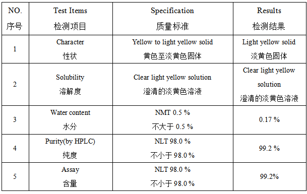 2-甲酸-3-羟基吡啶 874-24-8 山东佰隆 98%