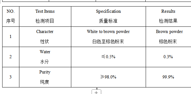 2-氨基-6-氰基吡啶 370556-44-8 山东佰隆 98%