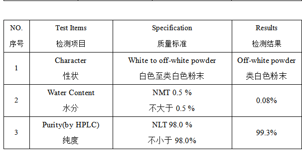 3-溴-6-甲基吡啶-2-甲腈  717843-48-6 山东佰隆 98%