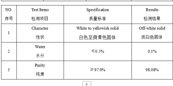 2-氰基-5-氯-6-氟吡啶 1566438-06-9 山东佰隆 97%