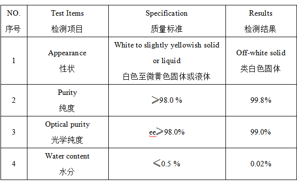 (S)-3-溴-2-(1-甲氧基乙基)吡啶 2641451-44-5 山东佰隆 98%