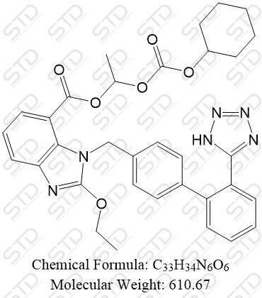 坎地沙坦酯     Candesartan Cilexetil
