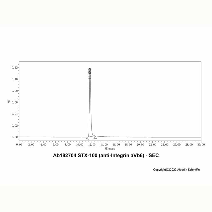 aladdin 阿拉丁 Ab182704 STX-100 (anti-Integrin aVb6) 1439902-67-6 无载体, 重组, ExactAb?, 低内毒素, 无叠氮钠, 已验证, 无动物源, ≥95%(SDS-PAGE&SEC-HPLC), 见COA
