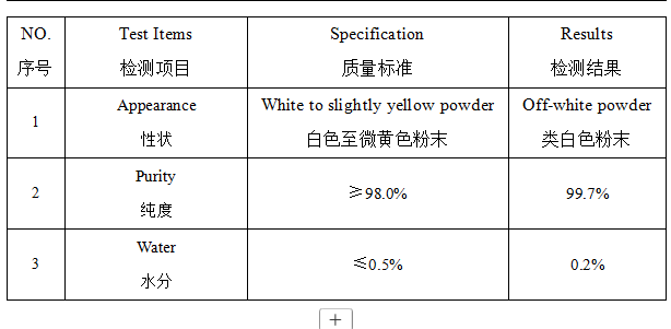 2-氨基-6-溴吡啶 19798-81-3 山东佰隆 98%