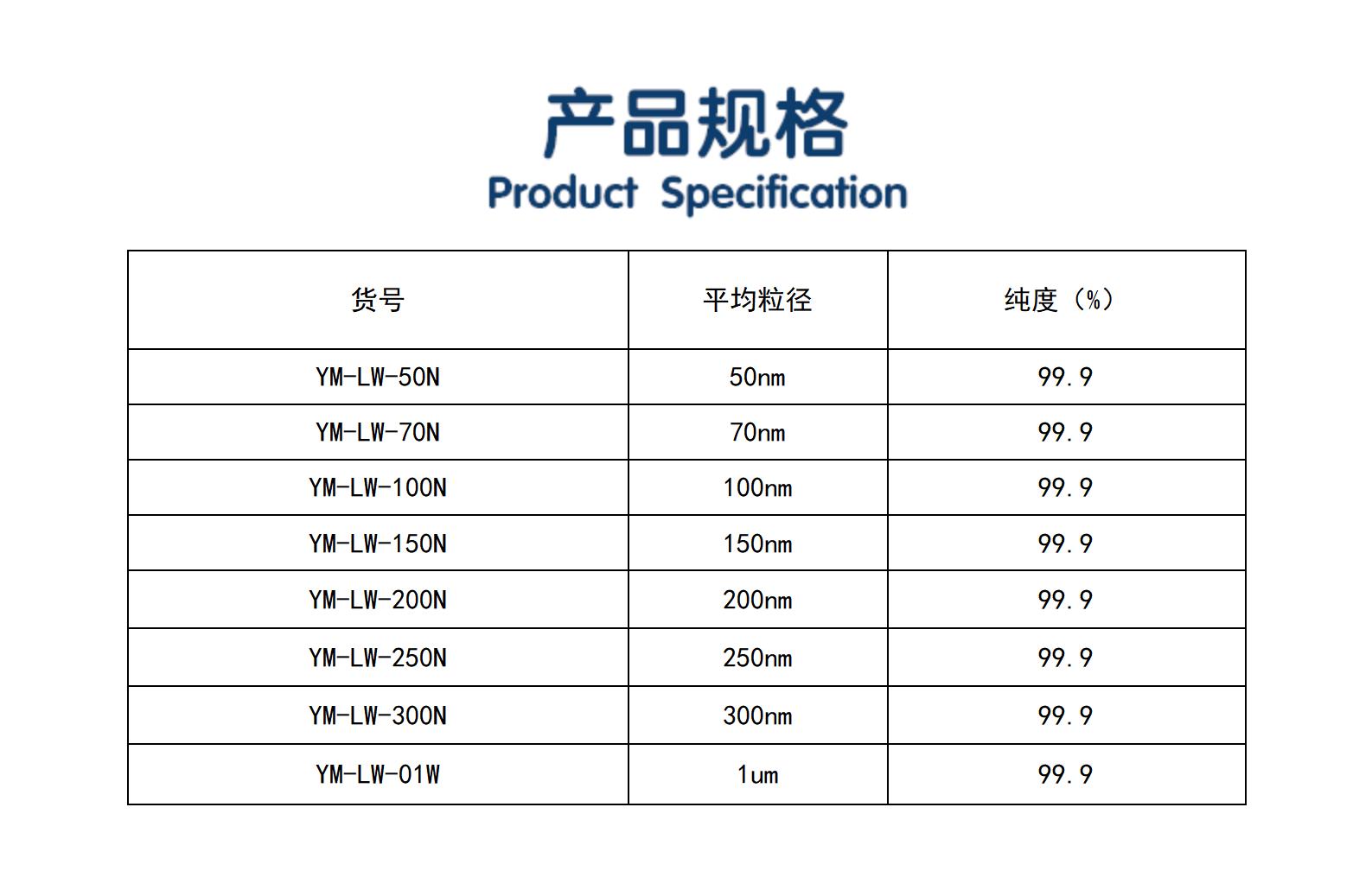 规格表_01.png 规格表_01.png