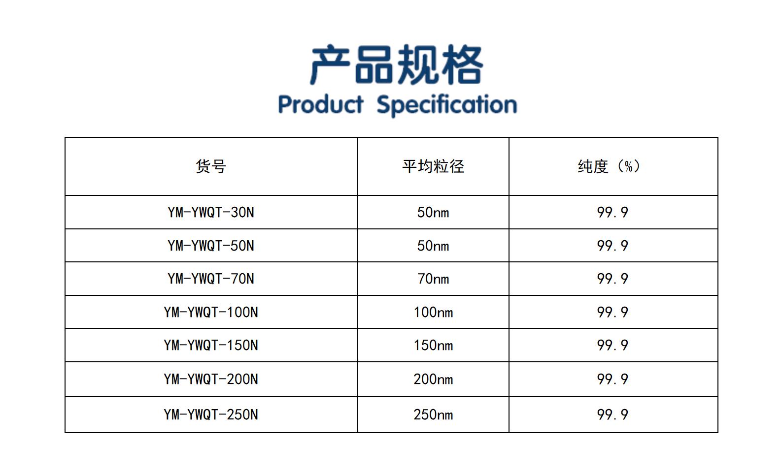 规格表_01.png 规格表_01.png