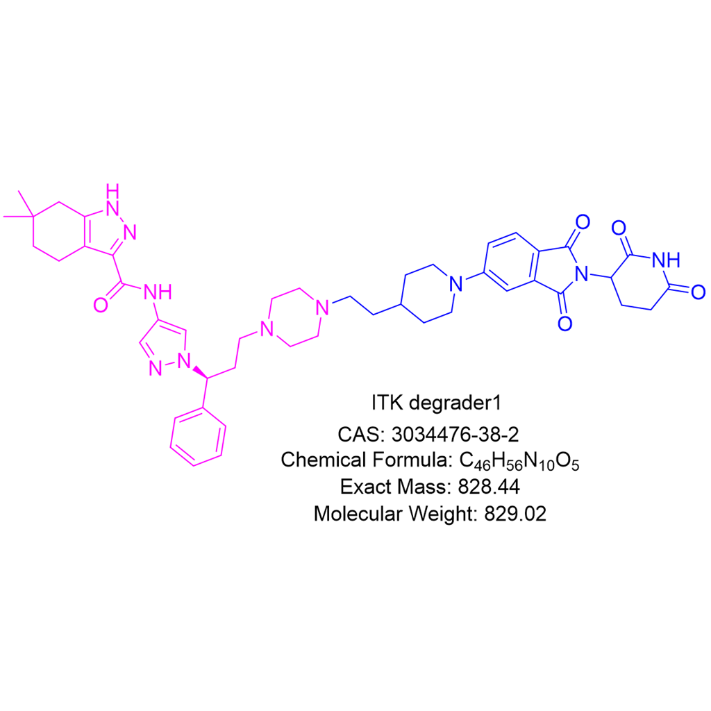  ITK degrader1 (compound 28) 3034476-38-2