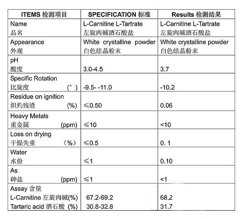 左旋肉碱酒石酸盐 L-肉碱酒石酸盐.jpg 左旋肉碱酒石酸盐 L-肉碱酒石酸盐.jpg