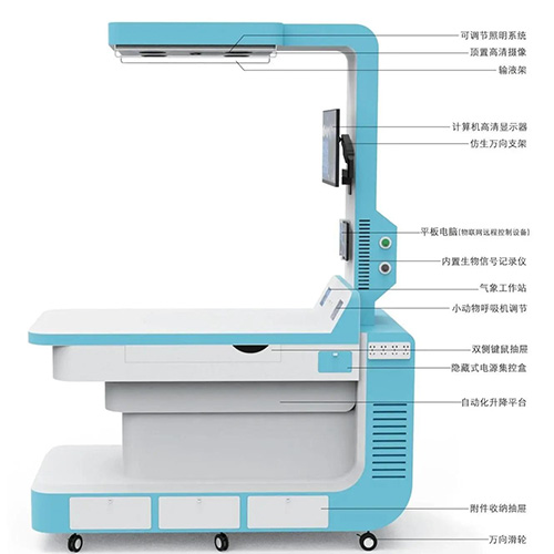 BHW 信息化集成化信号采集与处理系统 生物信号采集处理系统一体机