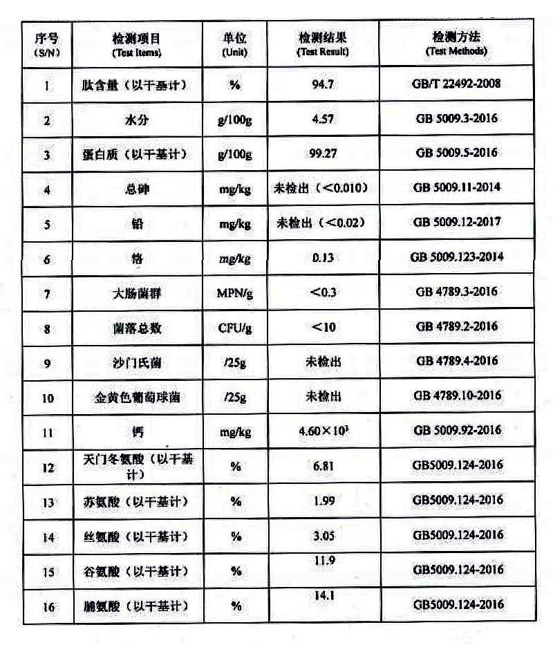 牛皮胶原蛋白肽 牛皮胶原蛋白 牛皮肽.jpg