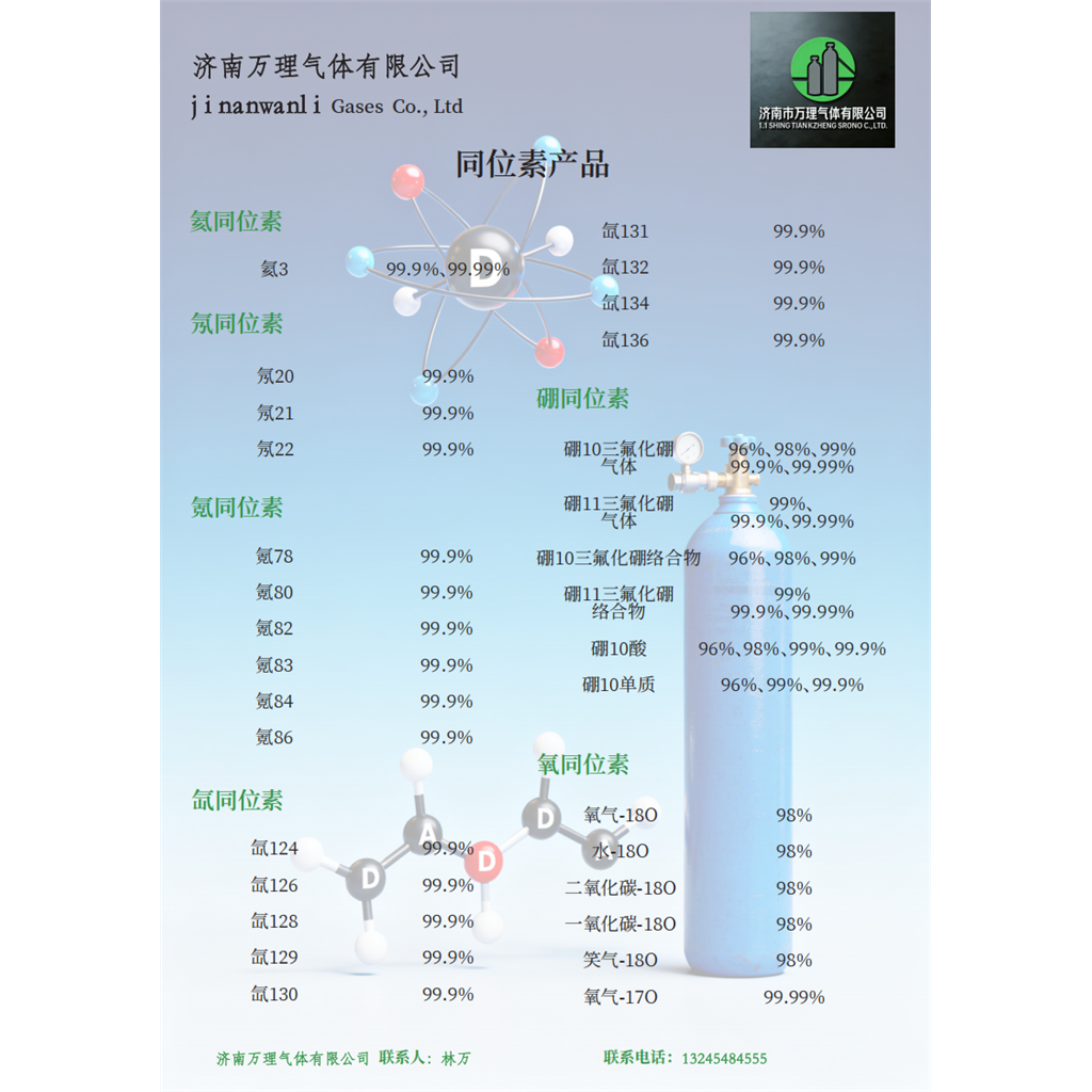 氢溴酸 10035-10-6