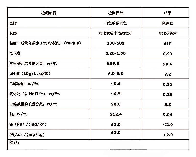 羧甲基纤维素钠 CMC 低粘.jpg