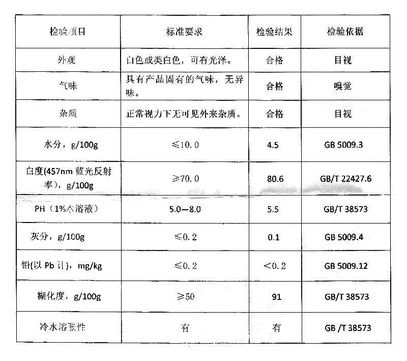 预糊化淀粉.jpg 预糊化淀粉.jpg